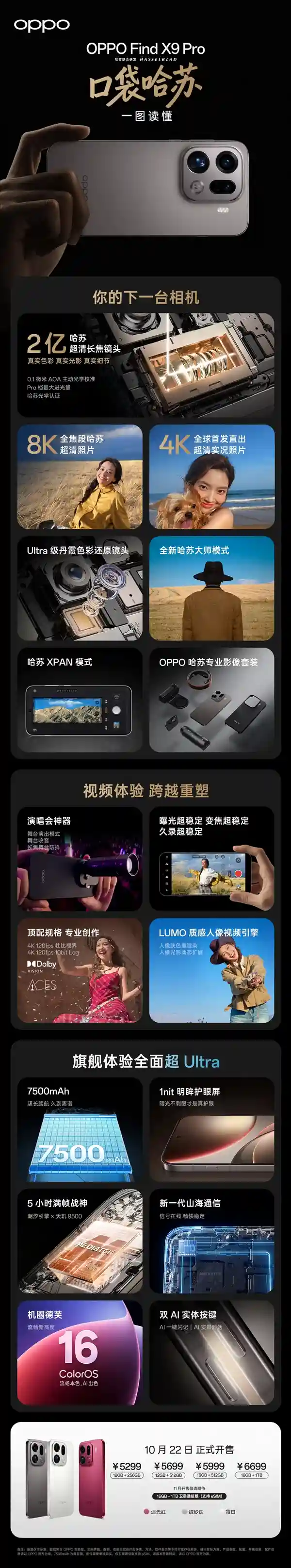 OPPO Find X9 Pro卫星通信版登场：四号同存，双eSIM双SIM引领新潮流