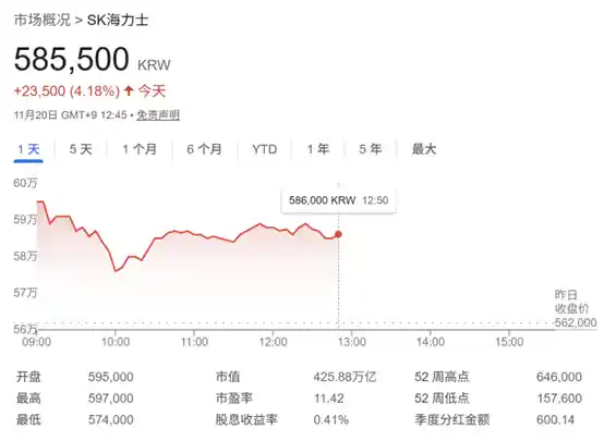 DRAM缺货潮或延续至2027，存储巨头再掀涨价风暴