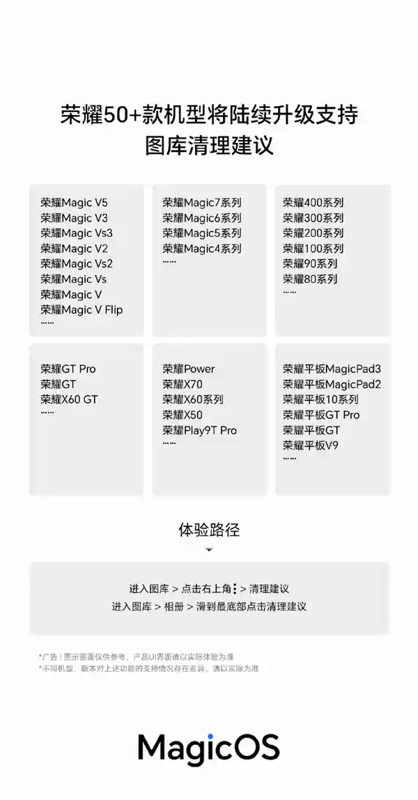 荣耀放大招！50+机型迎来图库瘦身革命，老手机也能重获新生