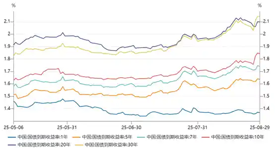 抱团突围！四川三家银行联手抢筹理财子公司牌照，信托新规今日落地震动1.82万亿市场