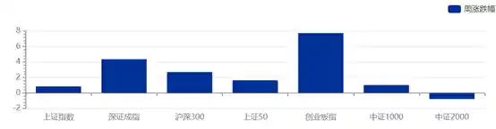 抱团突围！四川三家银行联手抢筹理财子公司牌照，信托新规今日落地震动1.82万亿市场
