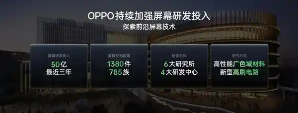 OPPO Find X9系列震撼登场：真1nit屏开启明眸护眼新纪元，10月惊艳亮相