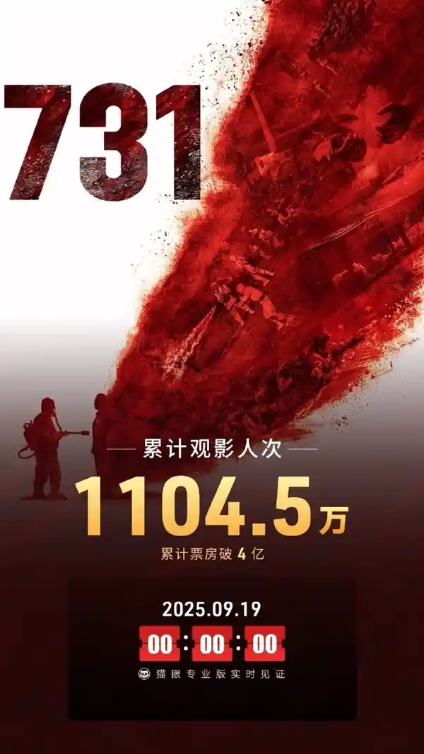 《731》上映24小时狂揽4亿！1100万观众泪目，引爆全民观影潮