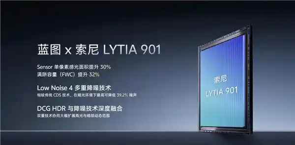 vivo X300 Ultra震撼登场！索尼LYTIA-901加持，三大黄金焦段引领影像新纪元
