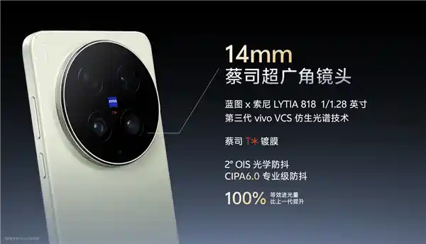vivo X300 Ultra震撼登场！索尼LYTIA-901加持，三大黄金焦段引领影像新纪元