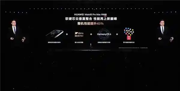 华为Mate 80 Pro Max风驰版震撼登场!全球首款风冷旗舰手机,麒麟芯性能狂飙45%,8499元起颠覆散热认知