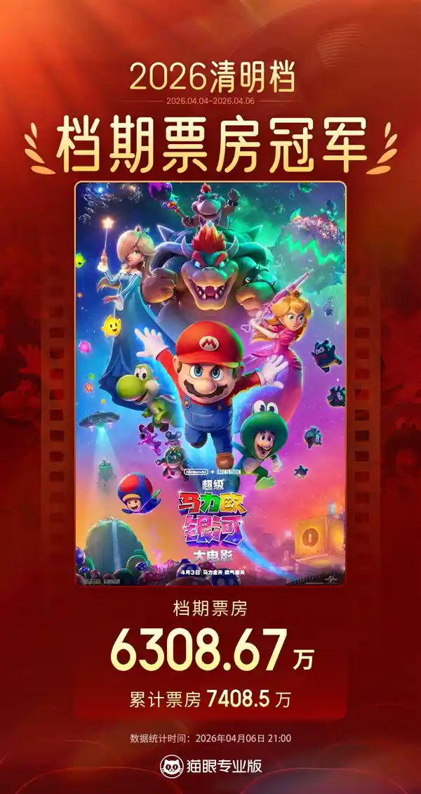 清明档票房破3亿，场次纪录再刷新！